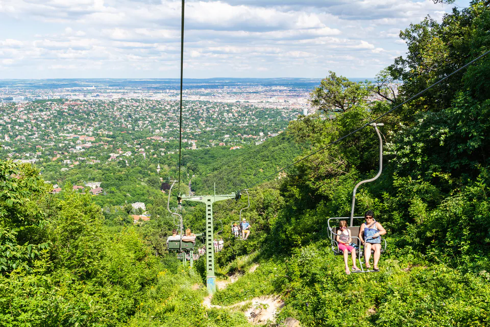 Hegyvidék (Budaer Berge) — Fortbewegung