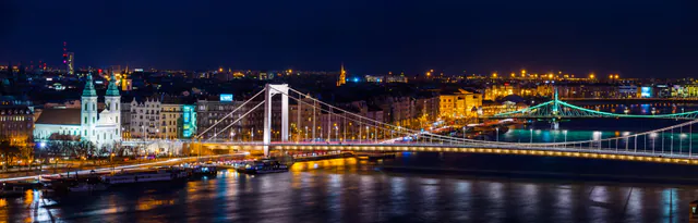 Budapest Without Barriers: An Accessible Guide to the Pearl of the Danube — Accessible Sightseeing Highlights